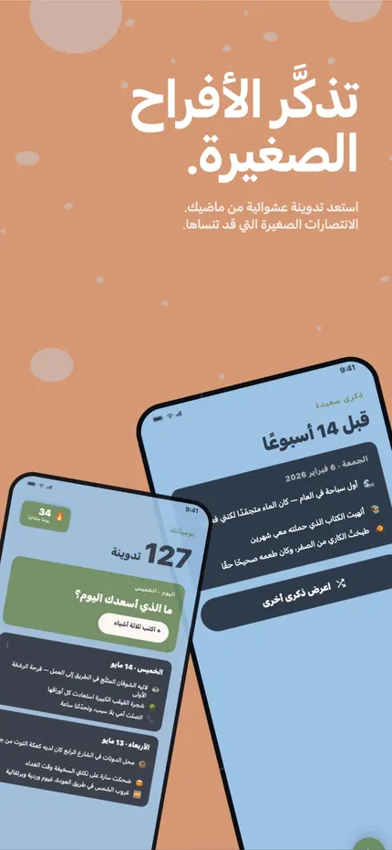 ذكرى «في مثل هذا اليوم» في MindHappy، مع تدوينة من قبل عام