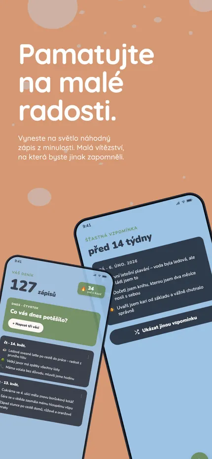 Vzpomínka „Tento den“ v MindHappy se záznamem z loňska