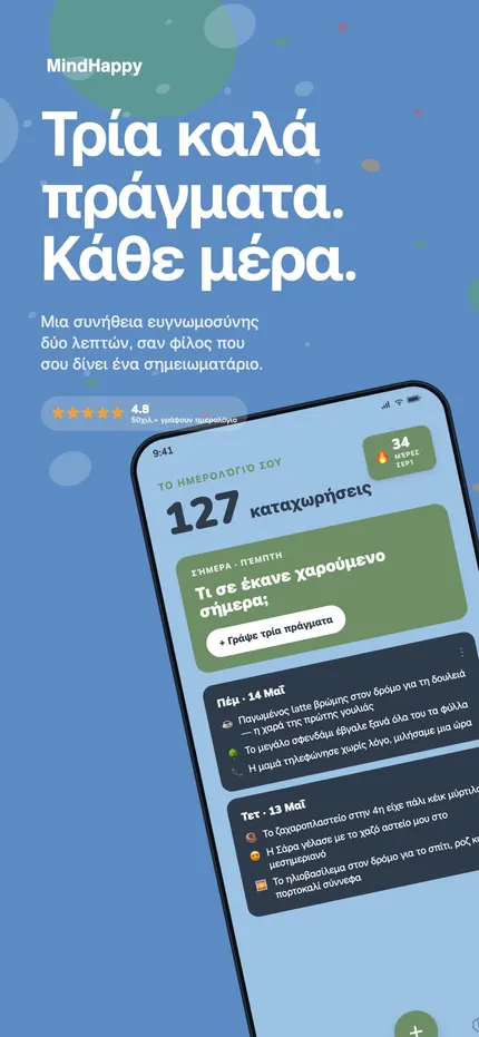 Η αρχική οθόνη του MindHappy με τα τρία καλά πράγματα της ημέρας