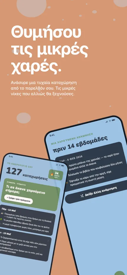 Μια ανάμνηση «Αυτή τη μέρα» στο MindHappy, με καταχώριση από πέρσι