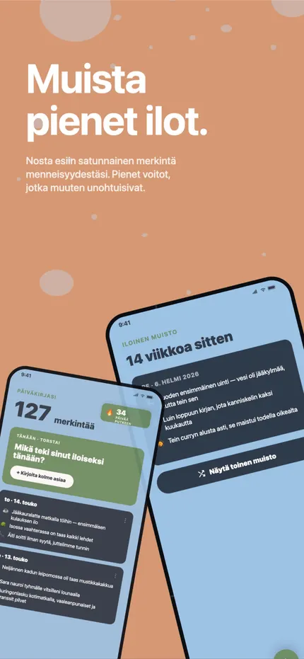 Tänä päivänä -muisto MindHappyssa, merkintä vuoden takaa