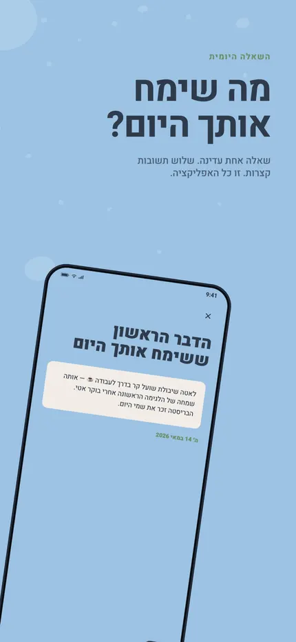 כתיבת רשומה ב‑MindHappy: שלוש שורות קצרות על היום