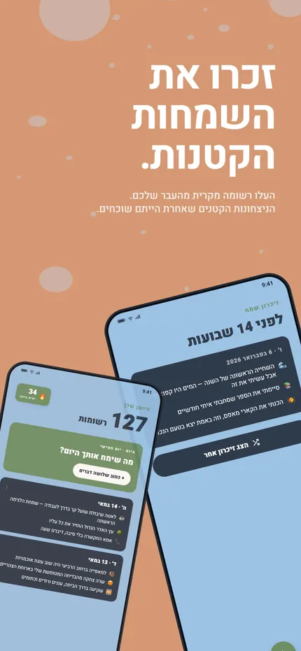 זיכרון «ביום הזה» ב‑MindHappy, עם רשומה משנה שעברה