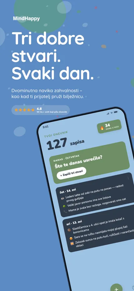 Početni zaslon MindHappyja s današnje tri dobre stvari