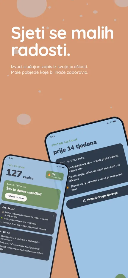 Sjećanje „Na ovaj dan” u MindHappyju, sa zapisom od prije godinu dana