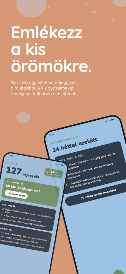 Egy „Ezen a napon” emlék a MindHappyben, egy egy évvel ezelőtti bejegyzéssel