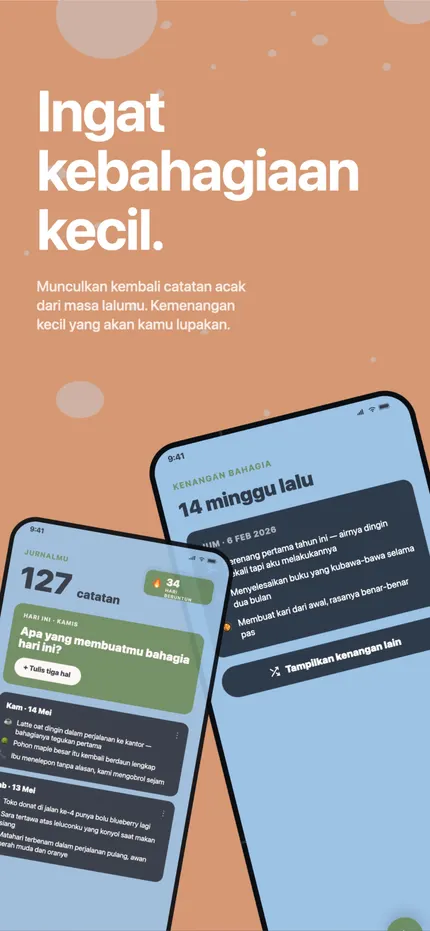Kenangan «Hari Ini» di MindHappy, dengan catatan setahun lalu