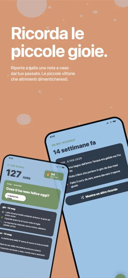 Un ricordo di Questo giorno in MindHappy, con un'annotazione di un anno fa