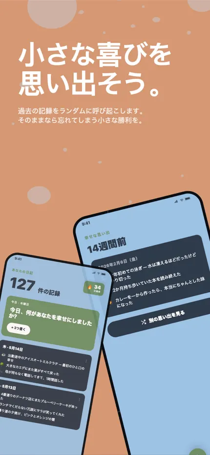 1年前の記録を見せるMindHappyの「この日」の思い出