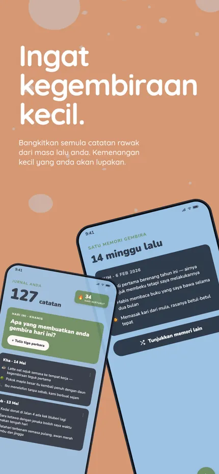 Kenangan «Pada Hari Ini» dalam MindHappy, dengan catatan setahun lalu
