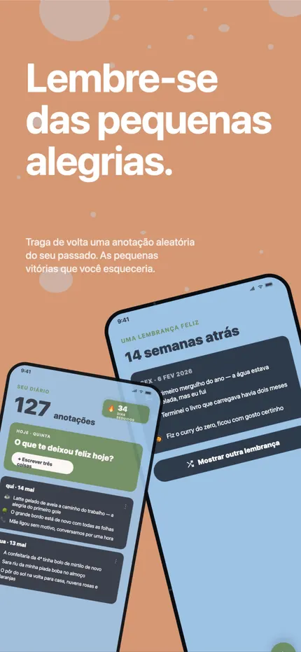Uma lembrança de Neste dia no MindHappy, com um registro de um ano atrás