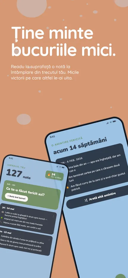 O amintire „În această zi” în MindHappy, cu o însemnare de acum un an