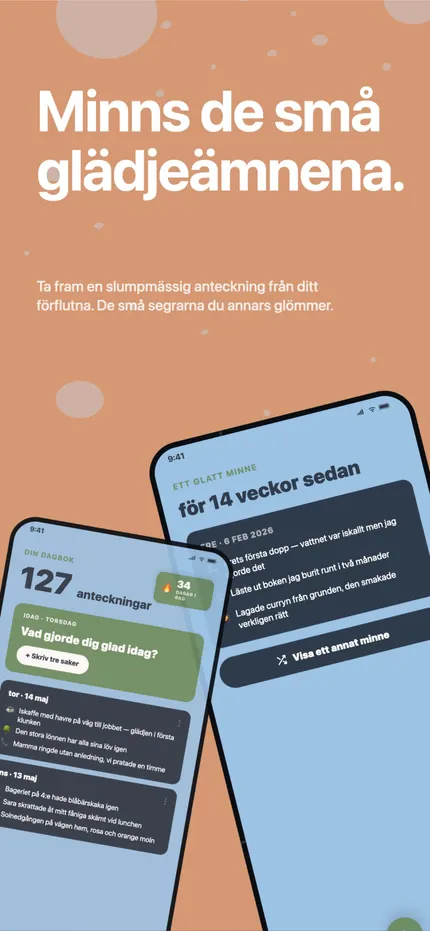 Ett minne från I dag för ett år sedan i MindHappy