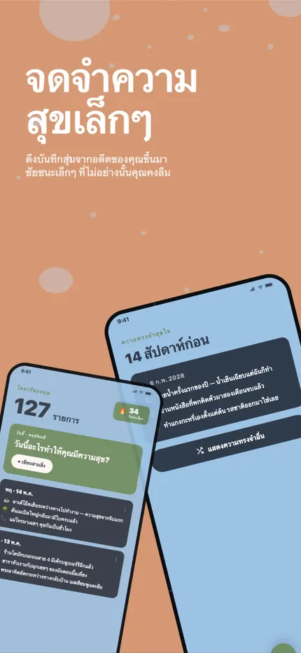 ความทรงจำ «วันนี้เมื่อปีก่อน» ใน MindHappy พร้อมบันทึกจากปีที่แล้ว
