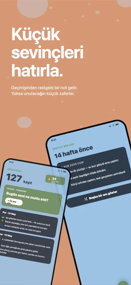 MindHappy'de bir yıl öncesine ait bir «Bugün» anısı