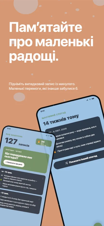 Спогад «Цього дня» у MindHappy із записом річної давнини